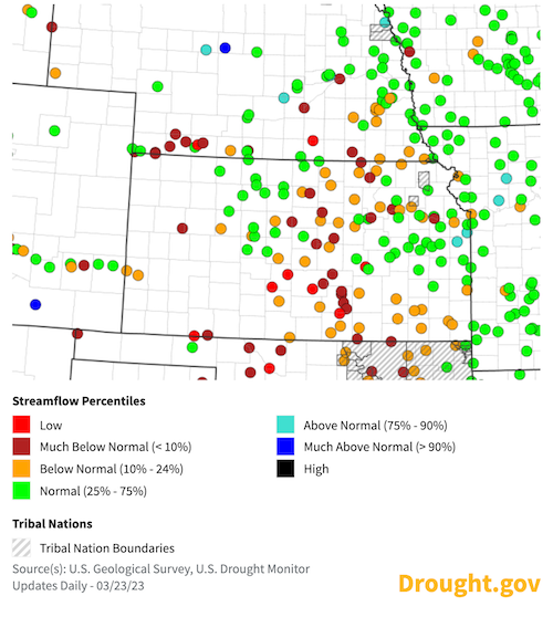 Streamflow is below normal across much of Kansas and southern Nebraska, as of March 23.