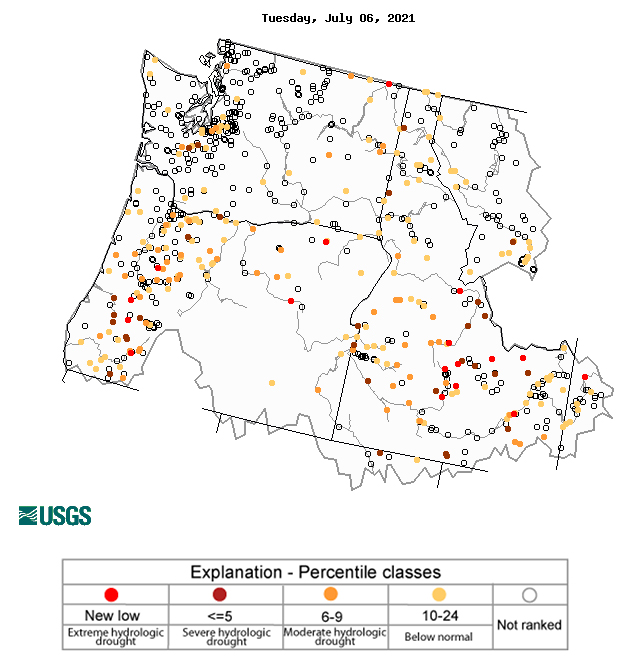 USGS WaterWatch map of below normal 28-day average streamflow compared to historical streamflow for the day of year. Many stations in western Oregon and Eastern Idaho rank at or below the driest 5th percentile with some setting new record lows. 