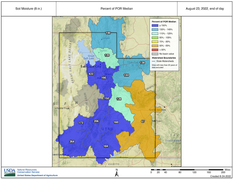 Soil moisture conditions by watershed as a percent of median for Utah.