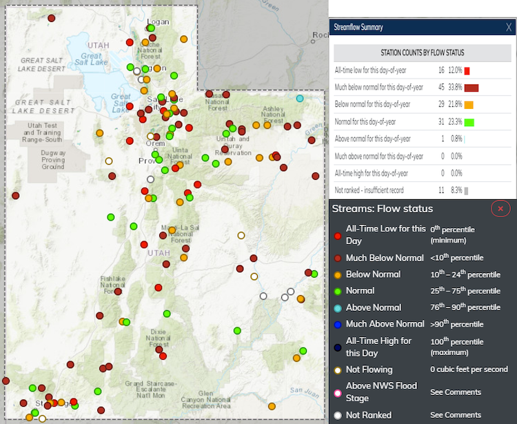 Streamflow conditions as of June 23rd. Note that four rivers are reporting “no-flow” with only 24% of rivers reporting flows above the 25th-percentile.