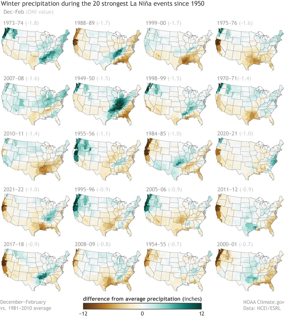 Most of the 20 strongest La Niña events since 1950 brought below-normal precipitation to the southern United States.