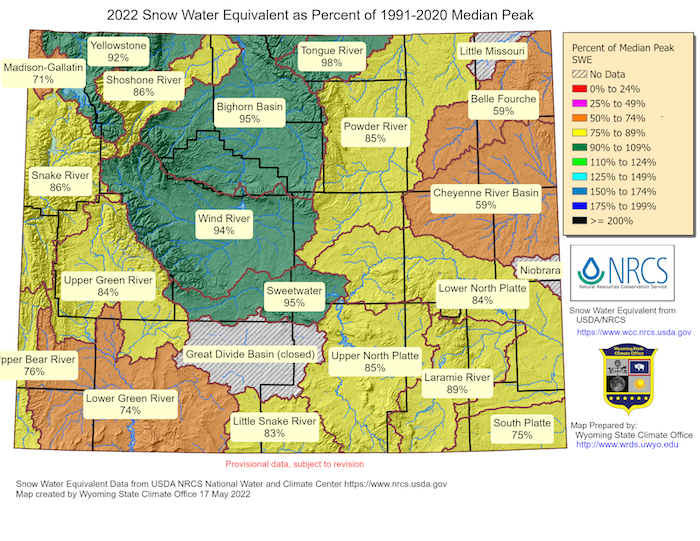 2022 snow water equivalent across Wyoming basins as a percent of the 1991-2020 median peak.
