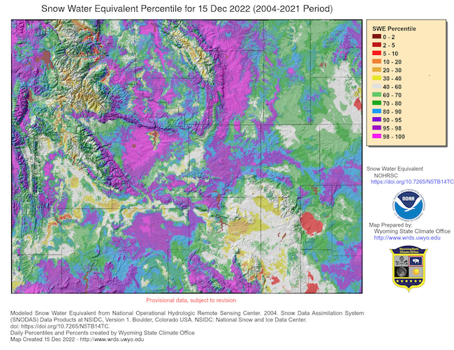 As of December 15 (after a strong winter storm on December 12 to 14) snow water equivalent values were near- to above-normal across much of Wyoming.