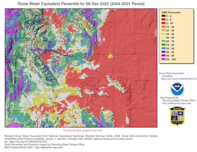 As of December 8, snow water equivalent values in much of Wyoming (especially the eastern half of the state) were below normal.