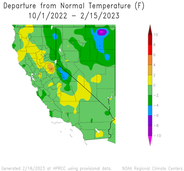 Since the start of the water year, much of the region is 0 to 4 degrees cooler than normal, with some regions scattered throughout California slightly above normal.
