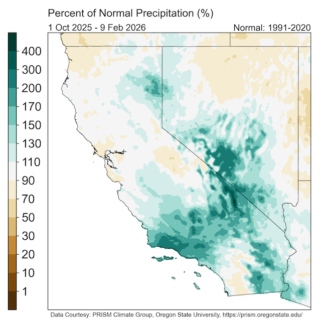 Portions of central/southern California and southern Nevada have received more than 150% of normal water year to date precipitation. Elsewhere, water year to date precipitation is currently near historical normal conditions (70–130% of normal). Central California and Northern Nevada show near-normal to slightly above-normal conditions (light green). Small pockets of below-normal precipitation, between 50% and 90% (tan), are visible in far Northern California and parts of the Sierra Nevada.