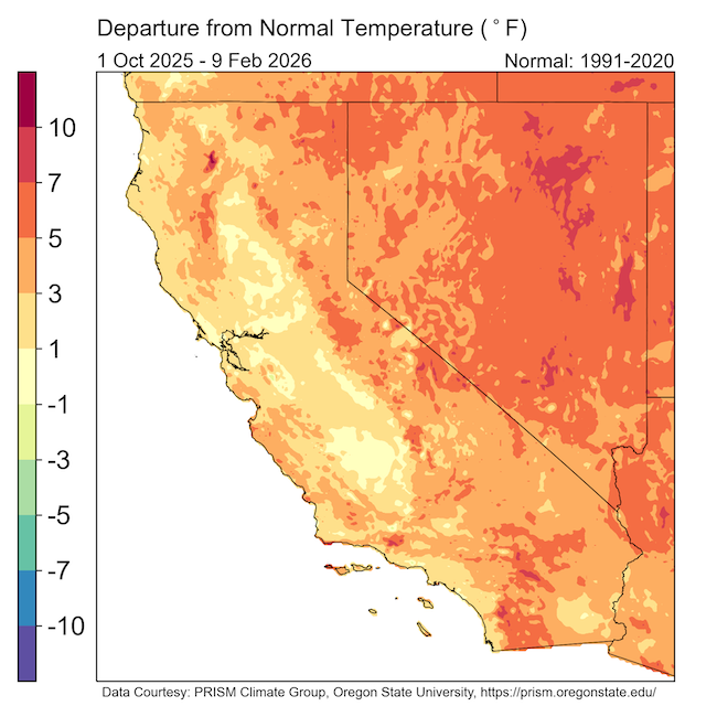 Water year to date temperature is running at least 3–5°F above normal in much of interior California and 5–7°F above normal in much of Nevada. Warm temperature anomalies are especially pronounced over the higher terrain.