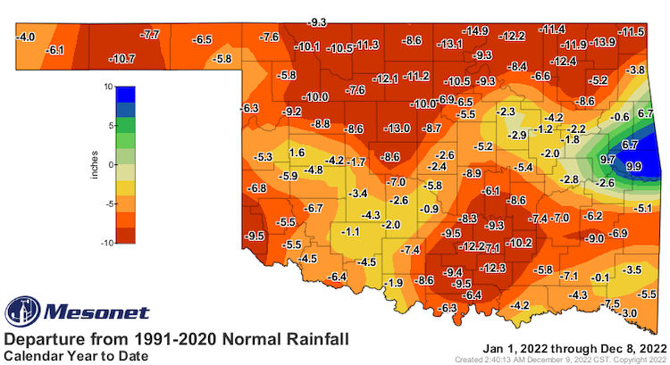 From January 1 to December 8, 2022, there are widespread precipitation shortfalls of 5 to 15 inches across Oklahoma.