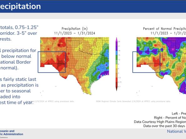 Example NWS drought information statement.