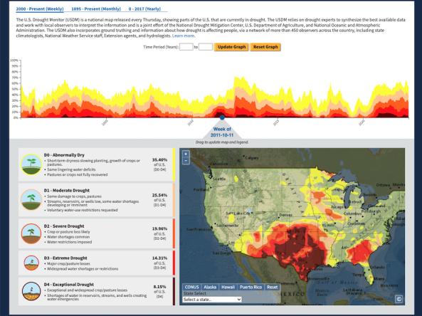 Drought.gov historical conditions tool, including an example time series and map