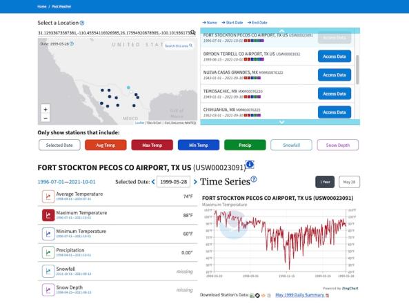 NCEI Past Weather Tool, showing station data and a time series of maximum temperatures for Fort Stockton, Texas