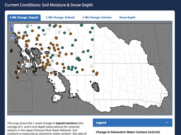 Upper Missouri River Basin Soil Moisture and Snowpack Dashboard.