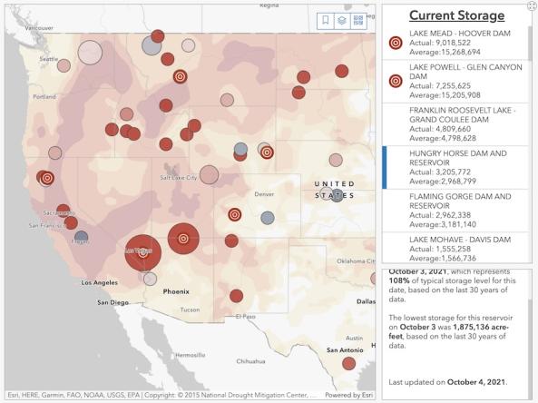 Reclamation Reservoir Storage Dashboard, showing 44 major Reclamation reservoirs across the western U.S. alongside the U.S. Drought Monitor