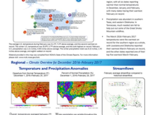 Quarterly Climate Impacts and Outlooks Reports example image