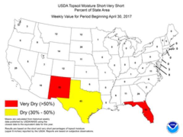 Topsoil Moisture example image