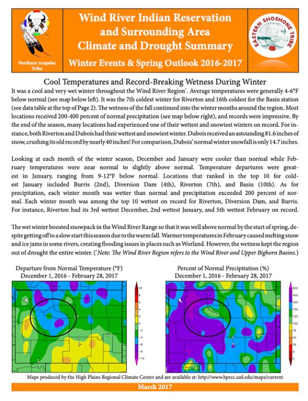 Climate and drought summary for the Wind River Indian Reservation