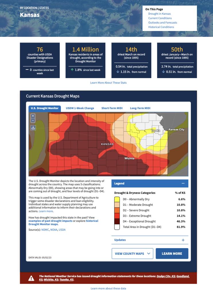 A preview of the new Kansas state page, showing high-level statistics, active drought information statements, and U.S. Drought Monitor conditions for Kansas.