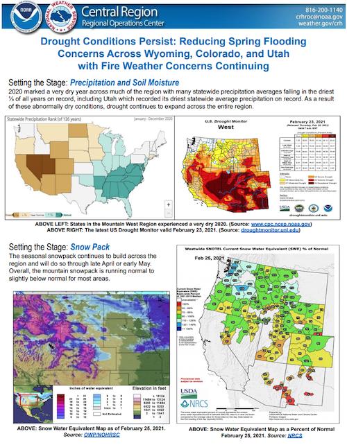 Preview of the 2021 Mountain West Spring Hazards Outlook