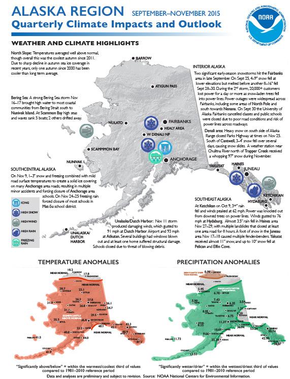 first page of two-page outlook on Quarterly Climate Impacts for the Alaska Region, Sept.-Nov. 2015