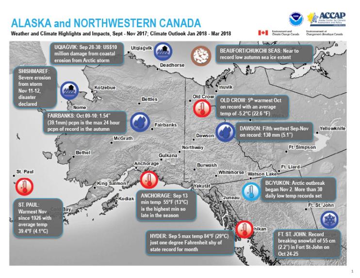 Example image of the Climate Impacts and Outlooks report