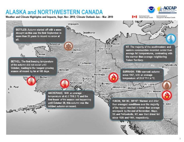 Example image of the Climate Impacts and Outlooks report