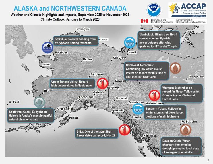Example image of the quarterly climate impact and outlook report.