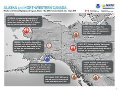 First page of the Impacts and Outlooks report