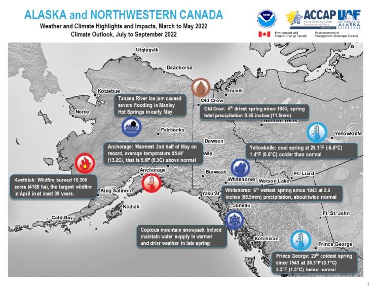 Example image of the Climate Impacts and Outlook report