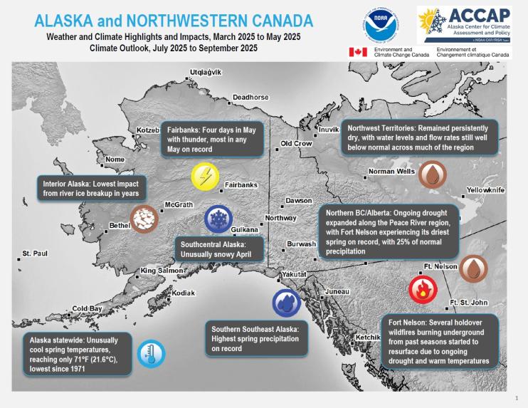 Example image of the Climate Impacts and Outlook report