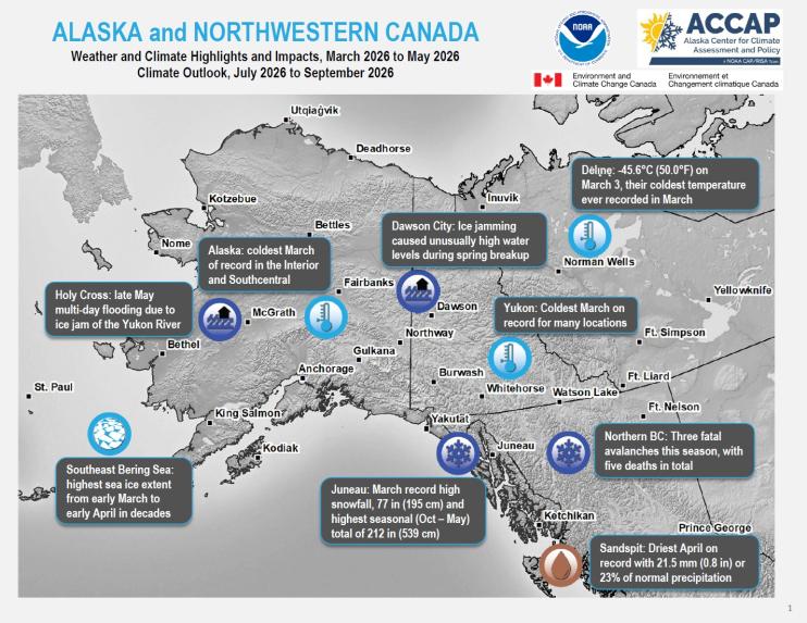 Example image of the quarterly climate impact and outlook report.