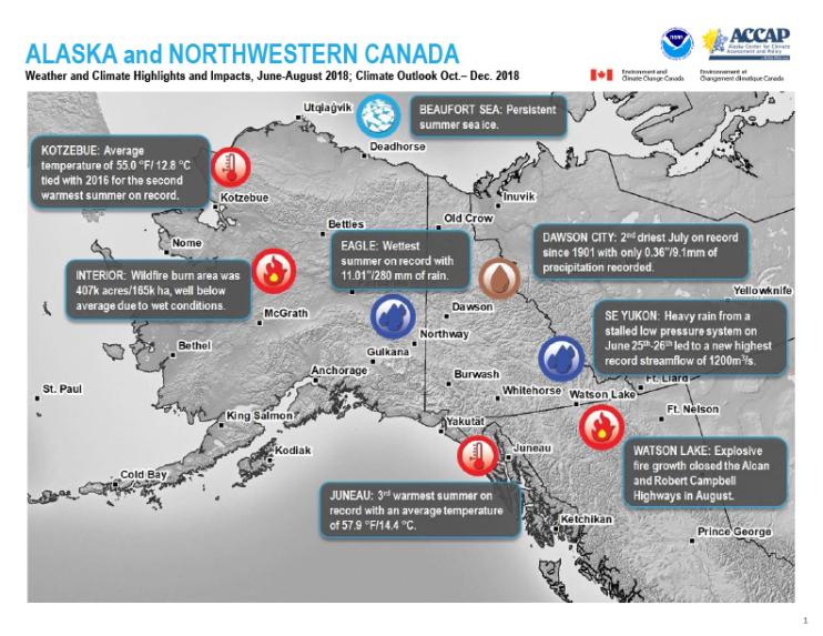 Example image of the Climate Impacts and Outlooks report