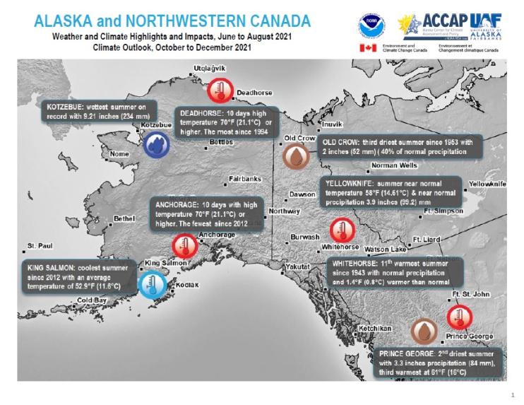 Example image of the Climate Impacts and Outlook report