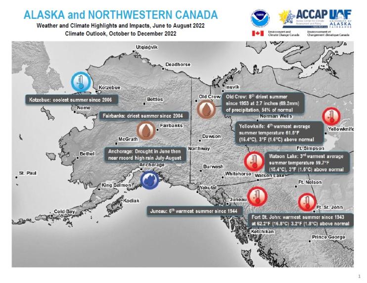 Quarterly Climate Impacts and Outlook report for Alaska and Northwestern Canada.