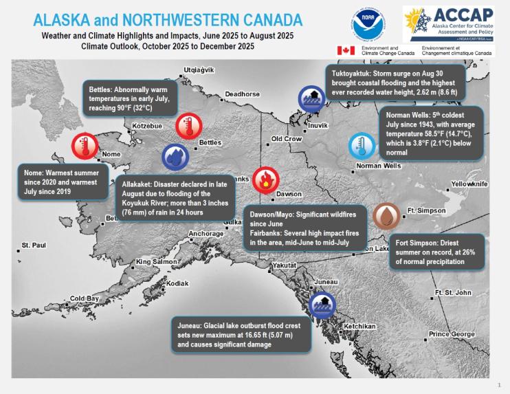 Example image of the quarterly climate impact and outlook report.