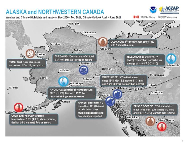 Example image of the impact and outlook report