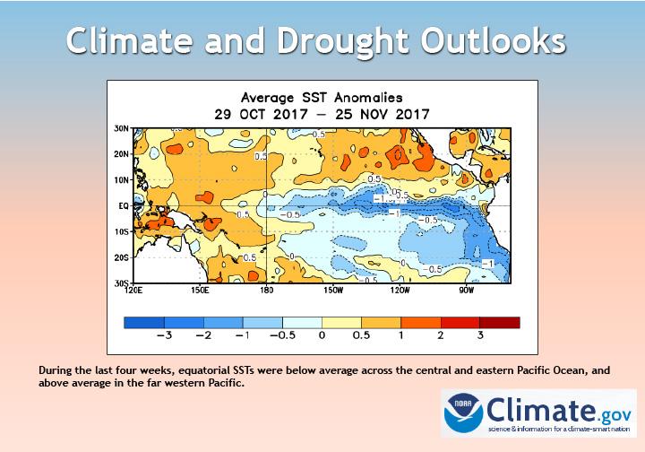 Title slide from presentation on CA-NV Drought and Climate Outlook Webinar showing title, map of Pacific Ocean, photo caption, and the NOAA climate.gov logo with a light blue and orange gradient background