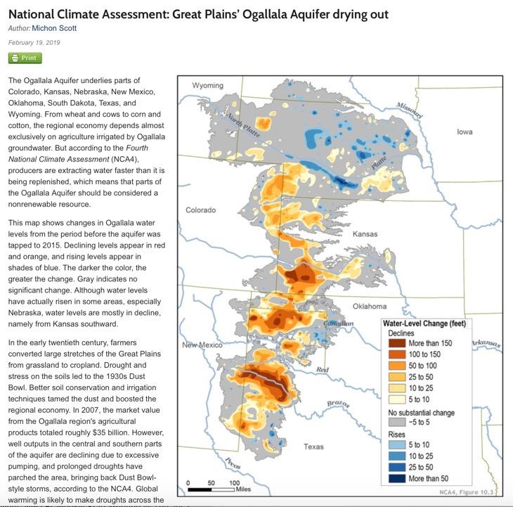 Decorative image. Article text next to a map of the Ogallala Aquifer.