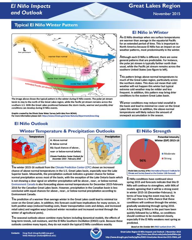 first page of two-pager depicting El Nino Impacts and Outlook Great Lakes Region, November 2015