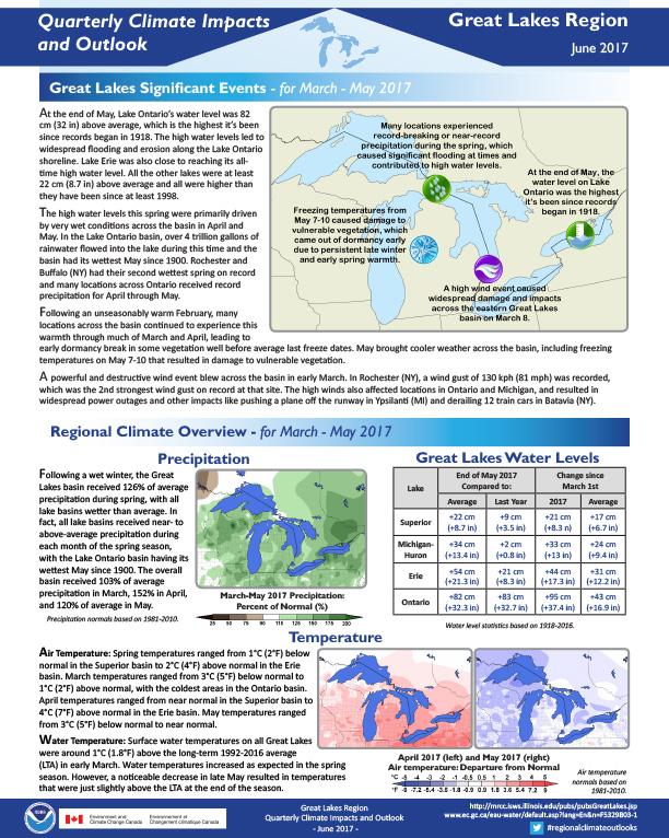 Example image of the Climate Impacts and Outlooks report