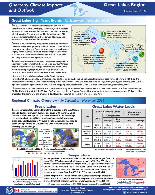 First page of outlook on Quarterly Climate Impacts for the Great Lakes Region, December 2016