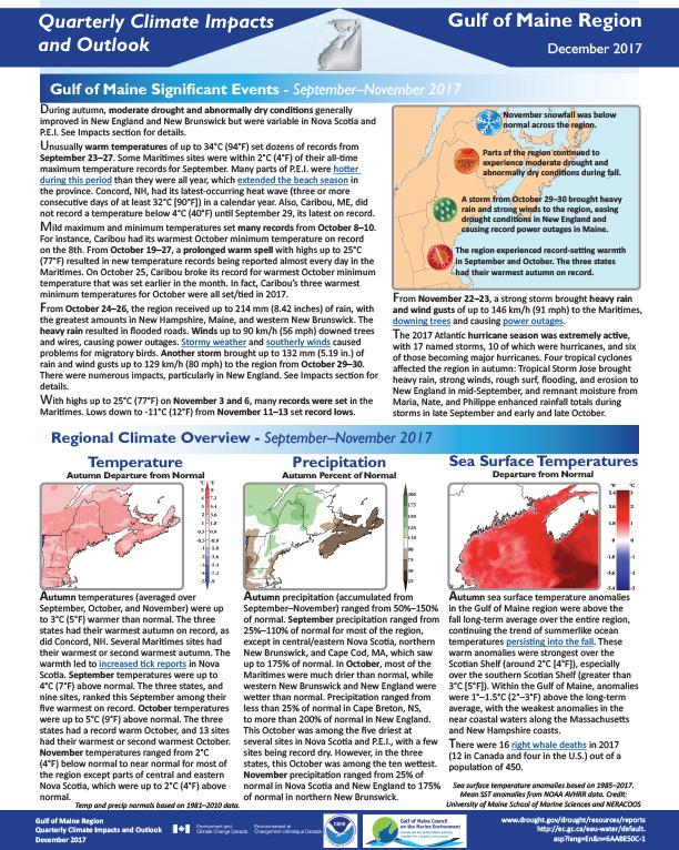 Example image of the Climate Impacts and Outlooks report