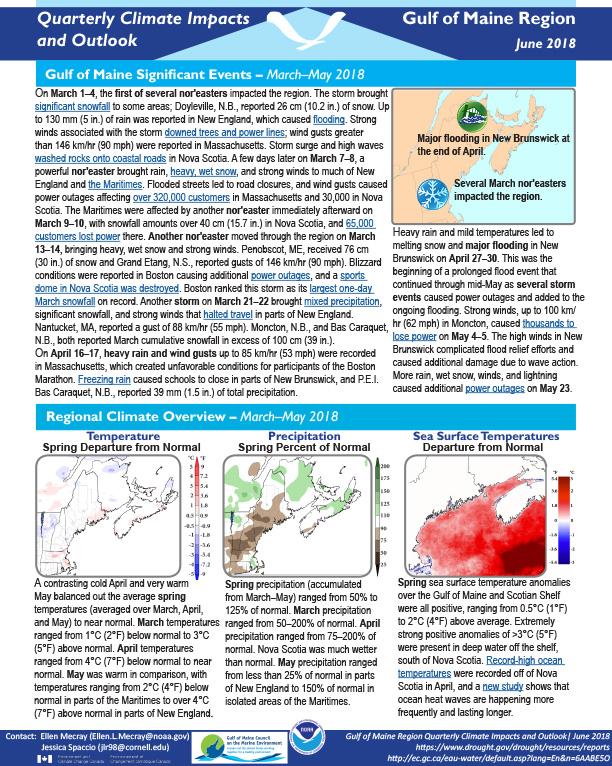 Example image of the Climate Impacts and Outlooks report