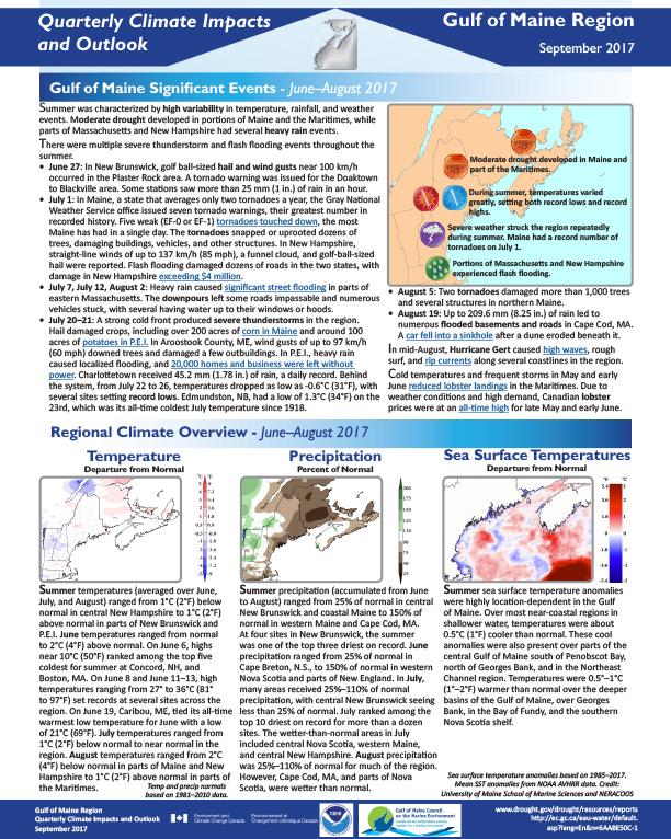 Example image of the Climate Impacts and Outlooks report