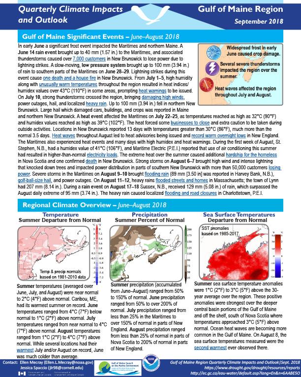 Example image of the Climate Impacts and Outlooks report