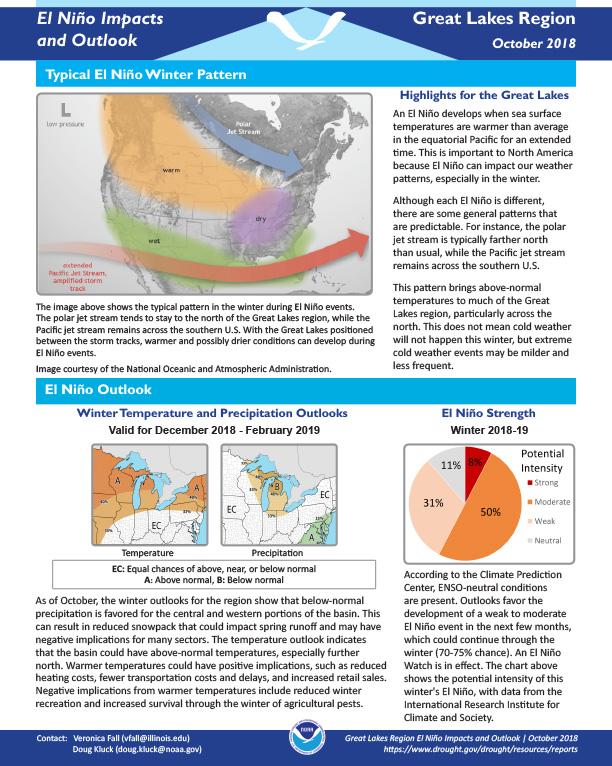 Example image of the El Nino Impacts and Outlooks report