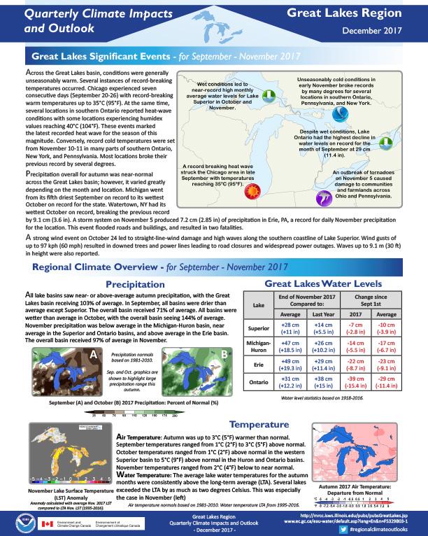 Example image of the Climate Impacts and Outlooks report