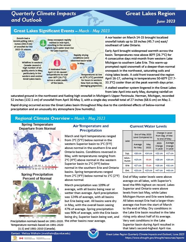 Example image of the Climate Impacts and Outlook report.