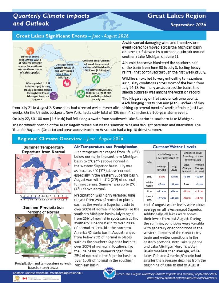 Example image of the quarterly climate impact and outlook report.