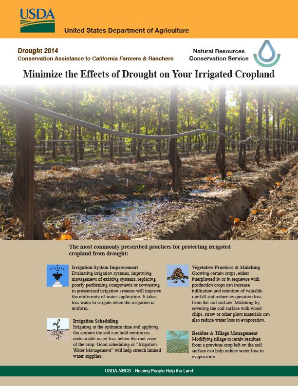 first page of presentation on how to minimize the effects of drought on your irrigated cropland