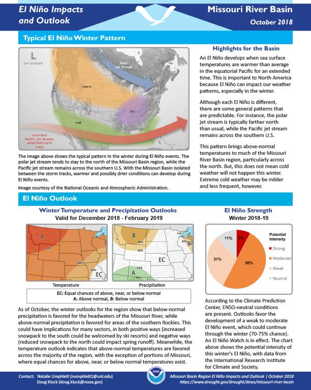 Example image of the El Nino Impacts and Outlooks report